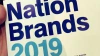 brands